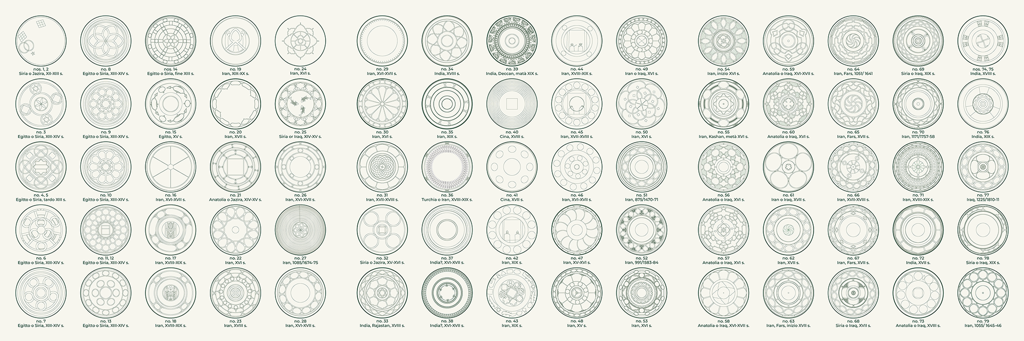 brochure mostra aron